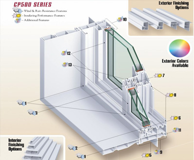 comfort-plus-system-winnipeg